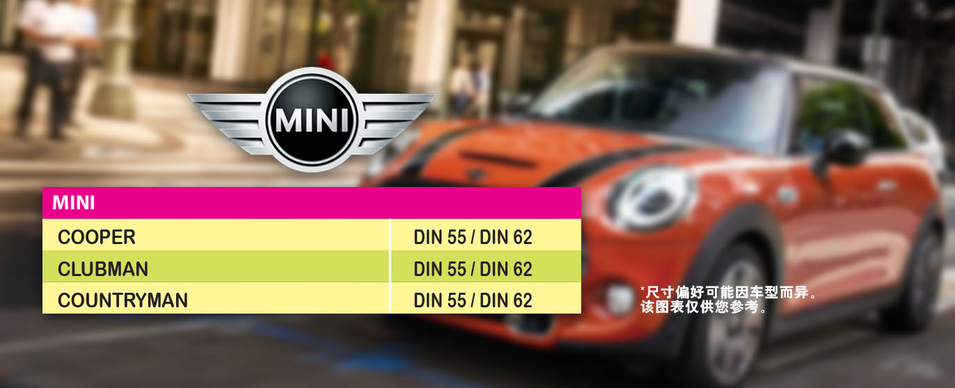 Full Width Banner Image